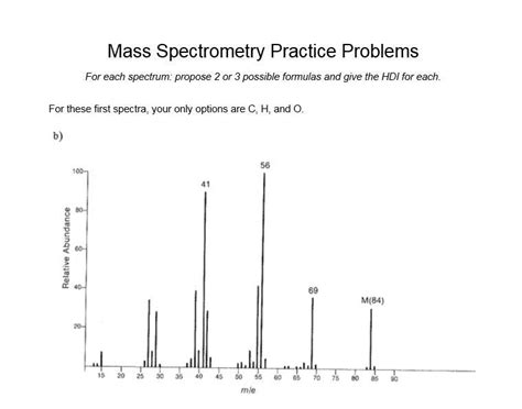 Read Mass Spectroscopy Problems And Solutions 