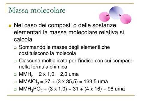 Massa Molecolare Formula