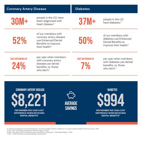 Historically, the three main asset classes are consid