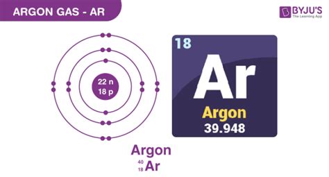 Masse Argon