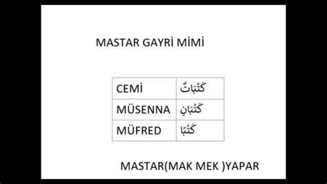 mastar mimi Magsud.