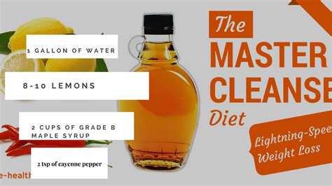 Master Cleanse