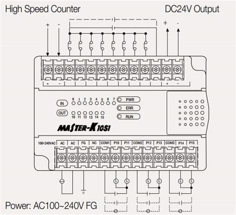 master k10s1 plc software