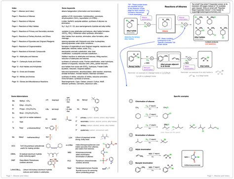 Master Organic Chemistry