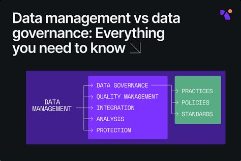 Download Master Data Management And Data Governance 2 E 