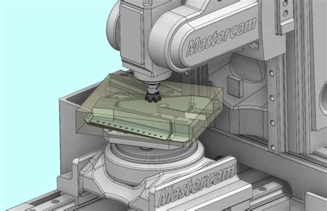 Mastercam Post Processor