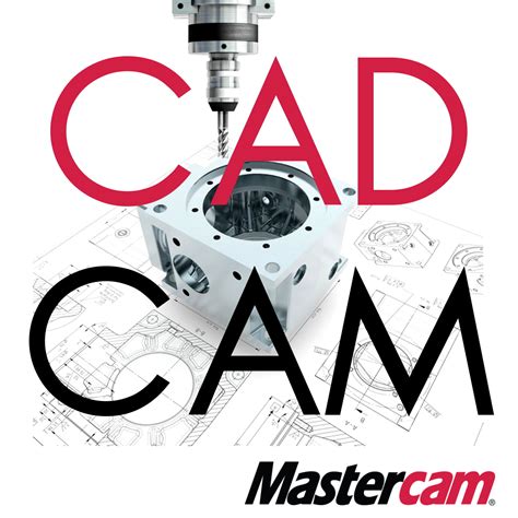mastercam sim hasp