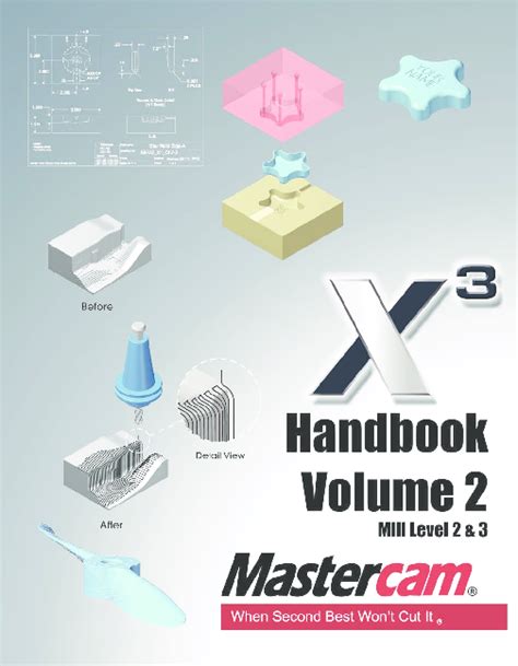 Read Online Mastercam X3 Guide Book 