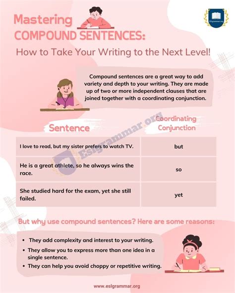 Mastering Compound Sentences Tips For Stronger Writing Writing Compound Sentences - Writing Compound Sentences
