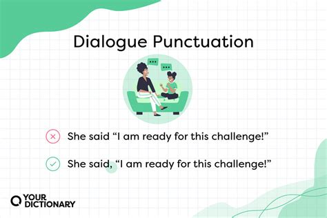 Mastering Dialogue Punctuation Everything You Need To Know Writing Dialogue Punctuation - Writing Dialogue Punctuation