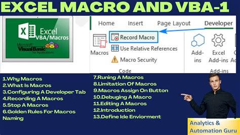 Mastering Excel Macros: V B A Forms And Events Book 9