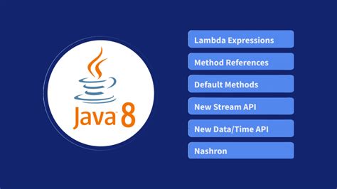 Mastering Java F X 8 Controls ( Oracle Press)