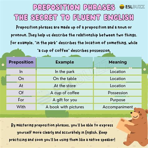 Mastering Preposition Phrases Your Ultimate Guide To Eslbuzz Writing Prepositional Phrases - Writing Prepositional Phrases