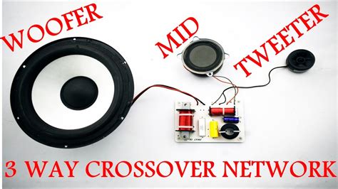 Mastering The 3 6 Crossover Forex Strategy And Repeat Until Wealthy