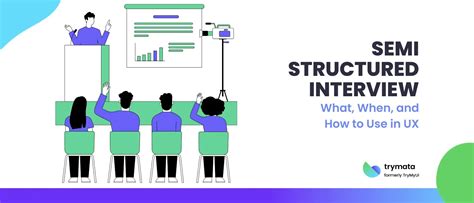 Mastering The Semi Structured Interview And Beyond From Research Design To Analysis And Publication Qualitative Studies In Psychology