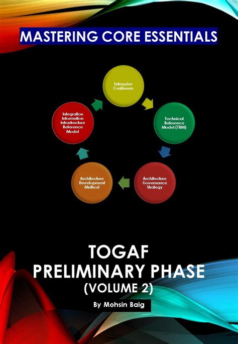 Download Mastering Core Essentials Togaf Preliminary Phase Volume 2 