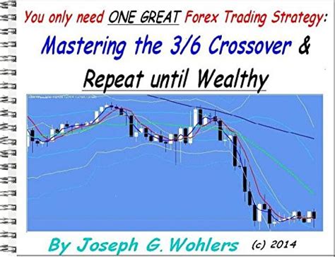 Download Mastering The 3 6 Crossover Forex Strategy And Repeat Until Wealthy 