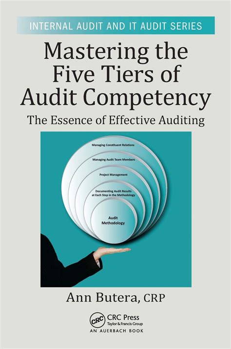 Read Online Mastering The Five Tiers Of Audit Competency Internal Audit And It Audit 