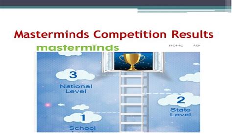 Full Download Masterminds Cpt Papers Com 