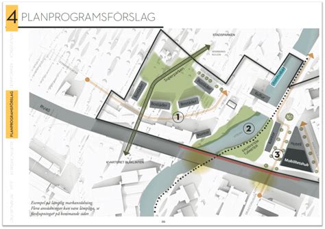 masterprogram i stadsplanering hur