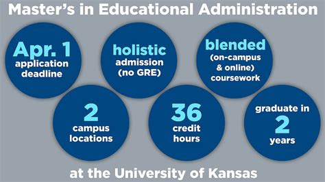University of Kansas ' Graduate School Rankings. # 78. i