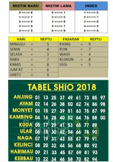 MASTERTOGEL ALTERNATIF Unmasking the Mystery: What Exactly is Scatter Hitam?