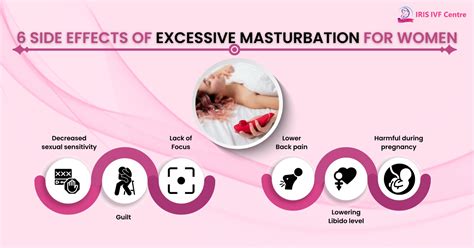 masturbating for women