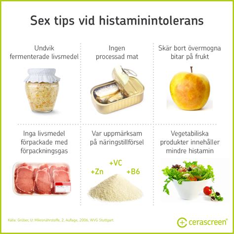 mat utan histamin