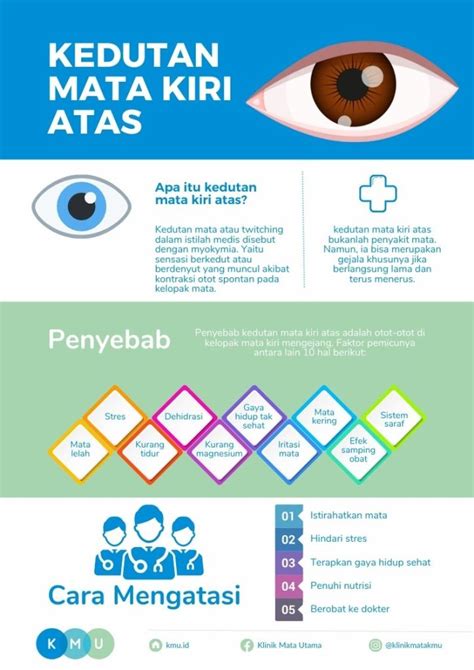 MATA KIRI KEDUTAN ARTINYA 🤼 85 Arti Kedutan di Bagian Tubuh dalam Kepercayaan Jawa