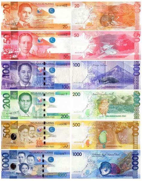 mata uang filipina