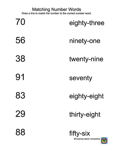 Matching Numbers To Words Worksheet Teacher Made Twinkl Matching Numbers To Words - Matching Numbers To Words