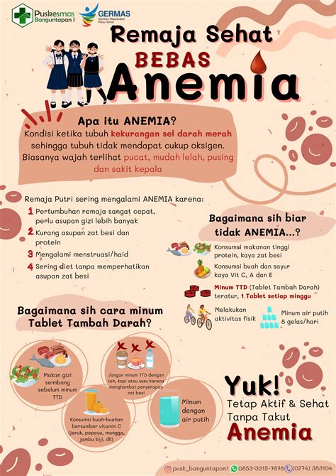 materi anemia