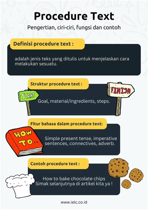 Materi Procedure Text