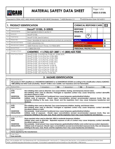 Material Safety Data Sheet 03550 01 00