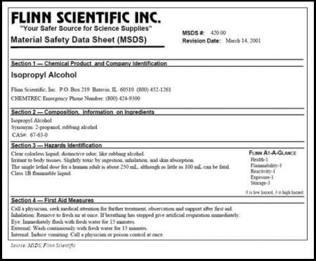Material Safety Data Sheets Texas Gateway Msds Worksheet High School - Msds Worksheet High School