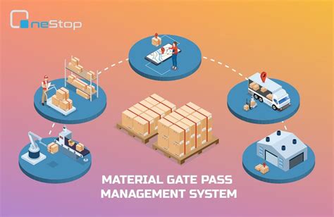 Full Download Material Gate Pass Management System Documentation 