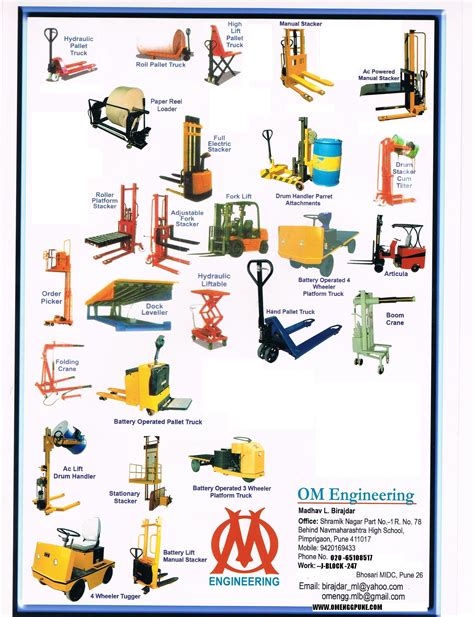Full Download Material Handling Equipment Selection By Fuzzy Multi 