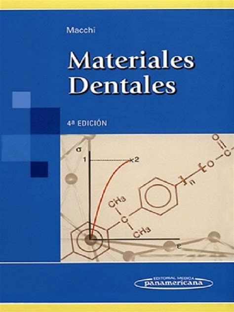 Materiales Dentales Macchi