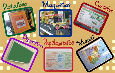 Materiales Didacticos Ejemplos