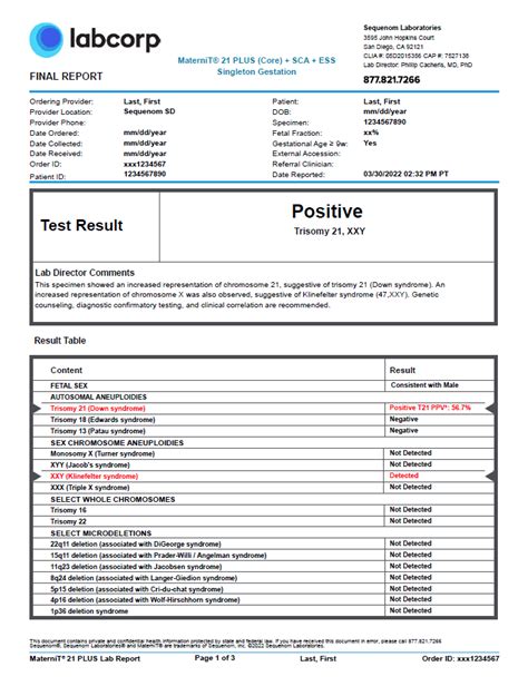 Riverside County Police will conduct a DUI checkpoi