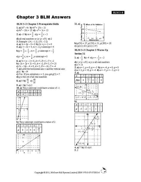 math 10 blm answer keys