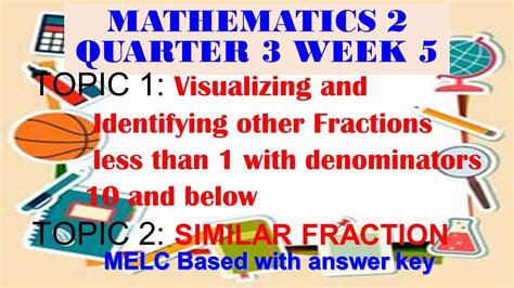 Math 2 Q3 W5 Part 3 Visualizing And Fraction Less Than One - Fraction Less Than One