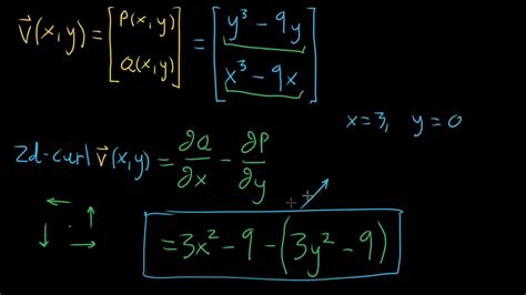 Math 2d Multivariable Calculus Peyamu0027s Website Math 2d - Math 2d