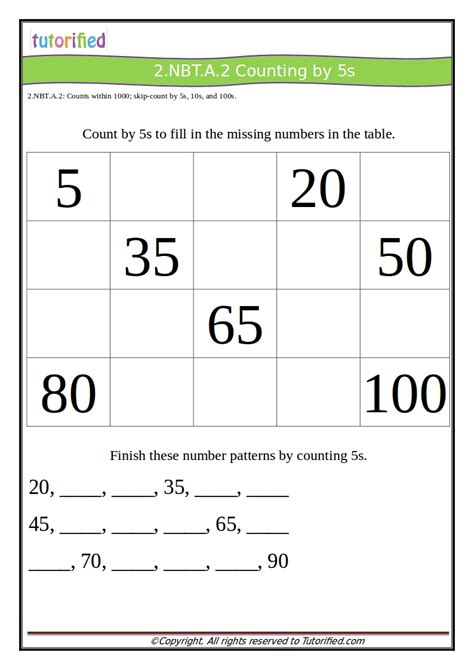Math 2nd Grade Common Core Printables Printable Worksheets 2nd Grade Maths - 2nd Grade Maths