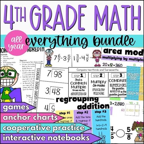 Math 4th Year Lessons High School