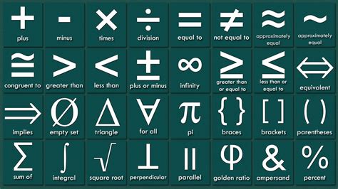 math 57 number and symbol cards with learning tip