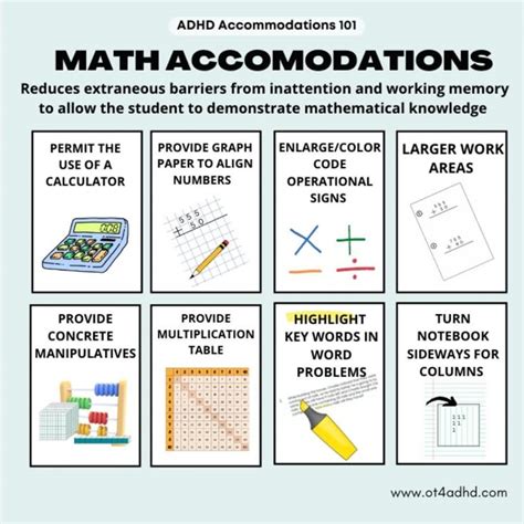 Math Accommodations For Students With Learning Disabilities