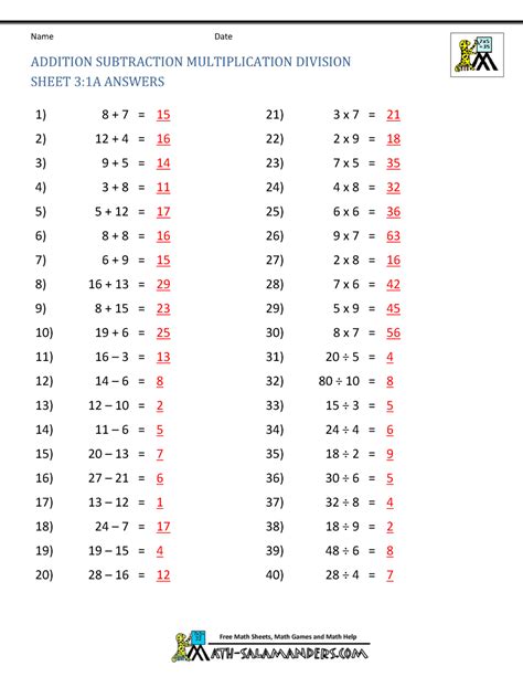 Math Addition Subtraction Multiplication Division