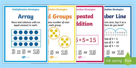 Math Aids Multiplication Strategies Posters Twinkl Usa Math Aid Multiplication - Math Aid Multiplication