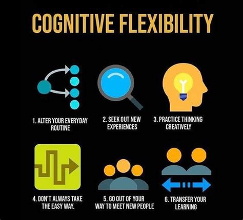 Math And Cognitive Flexibility Skills At A Glance Cognitive Math Activities For Preschoolers - Cognitive Math Activities For Preschoolers